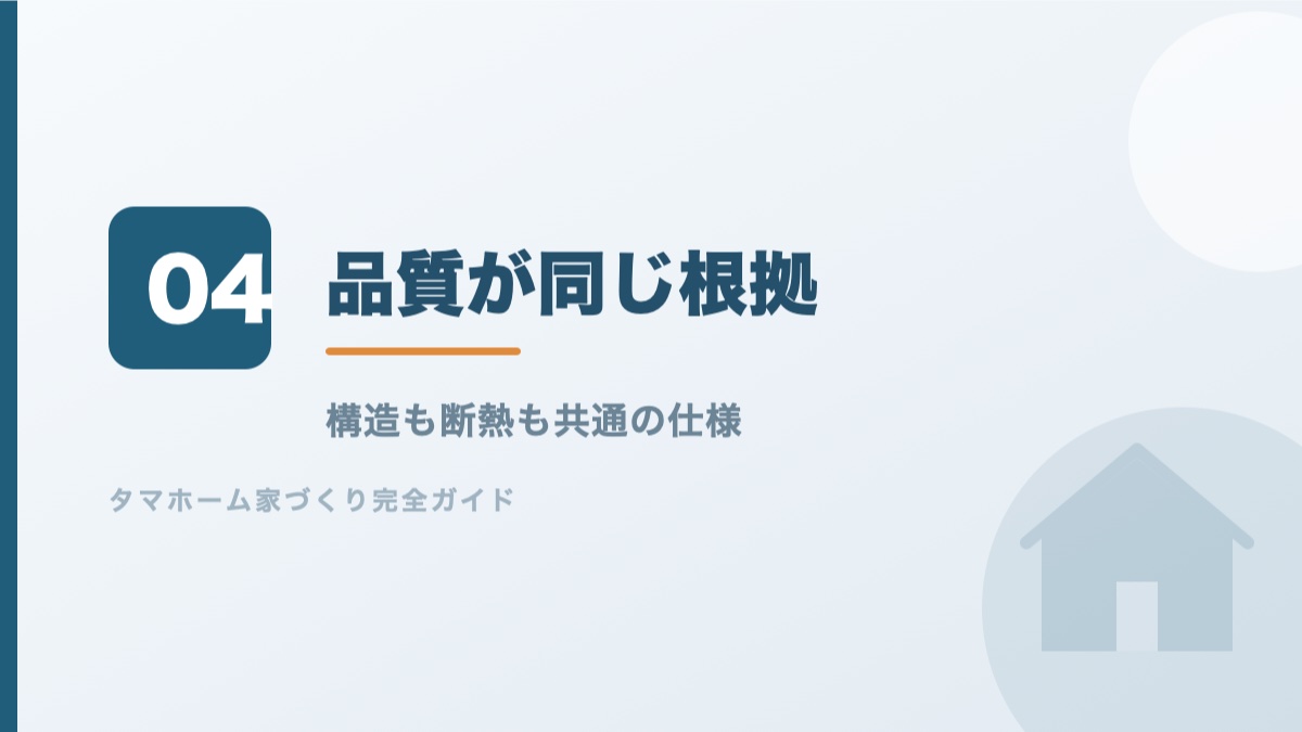 地域限定商品が大安心の家と同品質である根拠を示すバナー画像