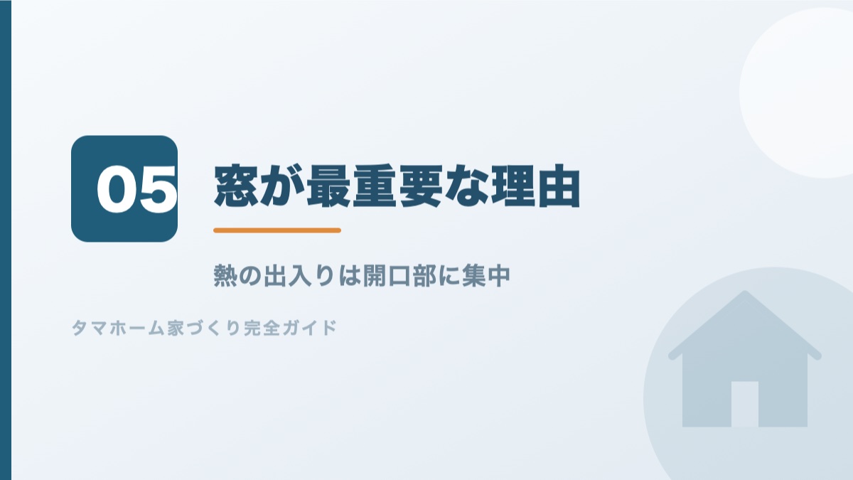 家づくりで窓が最も重要である理由を解説するバナー画像
