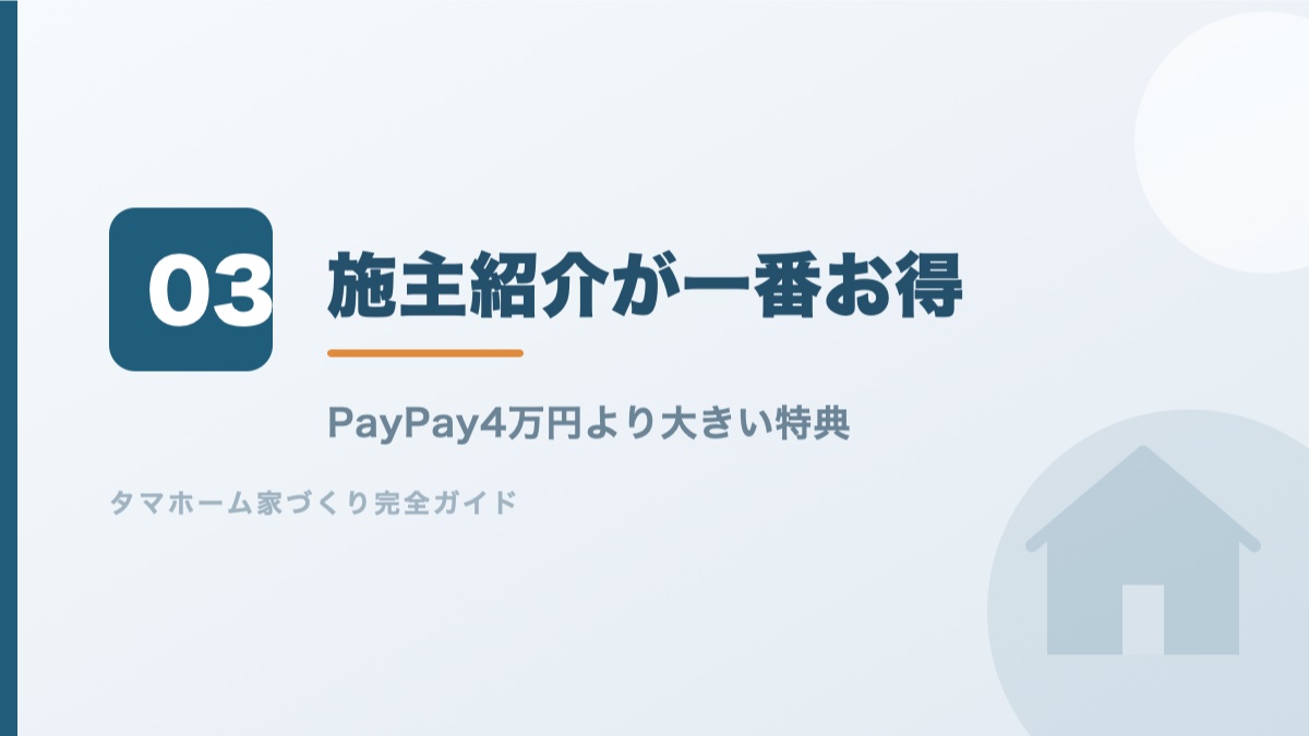来場予約のPayPayポイントより得な施主紹介を解説するバナー画像