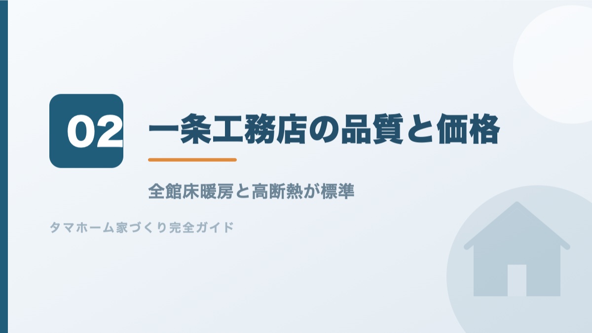 一条工務店の品質と30坪の価格を解説するバナー画像