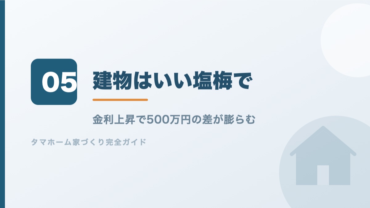 建物にかける金額の考え方を解説するバナー画像
