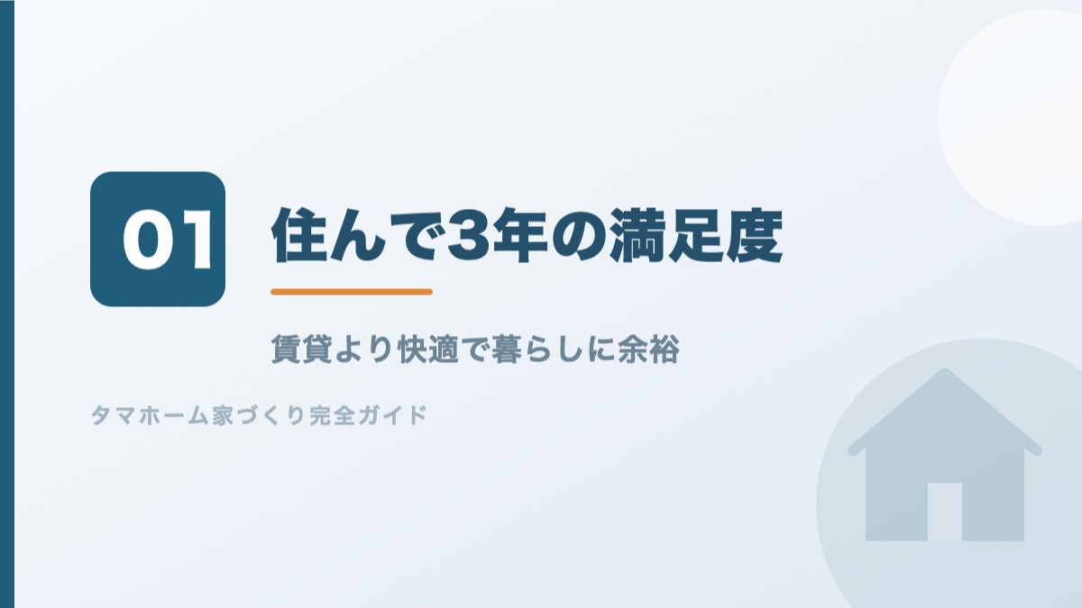 タマホームに住んで3年の満足度を解説するバナー画像