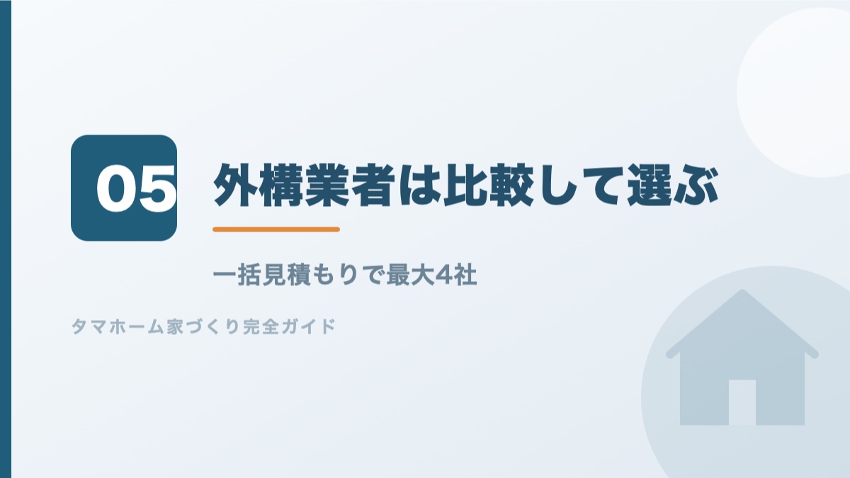 外構業者は一括見積もりで比較して選ぶことを解説するバナー画像